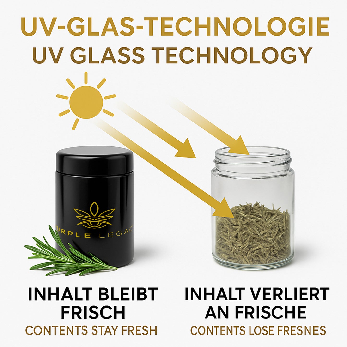 Stash Jar 250 oder 500 ml UV-Aufbewahrungs-Behälter